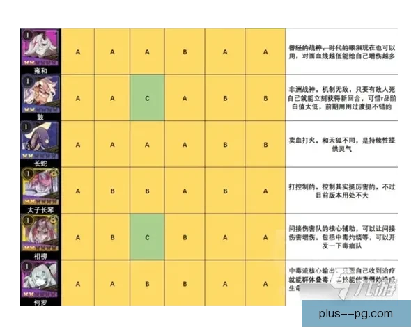 从世界杯看边路冲击如何重塑进攻节奏与空间制造逻辑演变趋势分析 从世界杯看边路冲击如何重塑进攻节奏与空间制造逻辑演变趋势分析