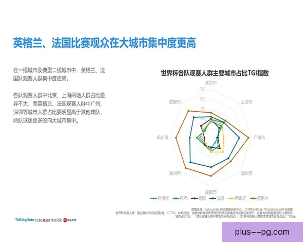 世界杯赛场主帅发言解码关键信息与战术焦点追踪全景分析动态深度 世界杯赛场主帅发言解码关键信息与战术焦点追踪全景分析动态深度